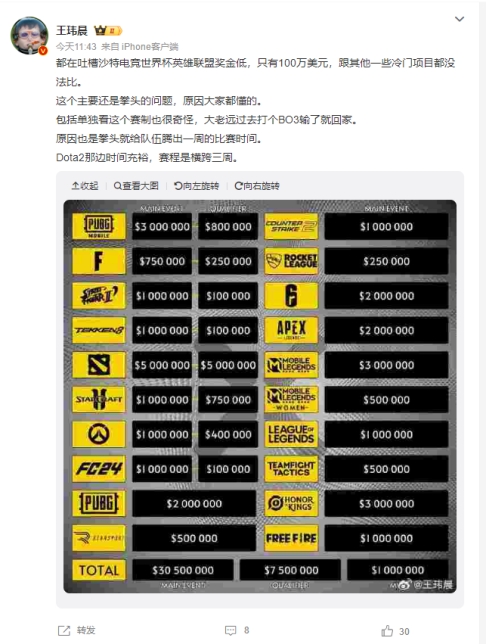 电竞世界杯正式开幕,DOTA2领衔全球电竞交汇沙特插图10爱奇漫 电竞世界杯正式开幕,DOTA2领衔全球电竞交汇沙特插图10爱奇漫