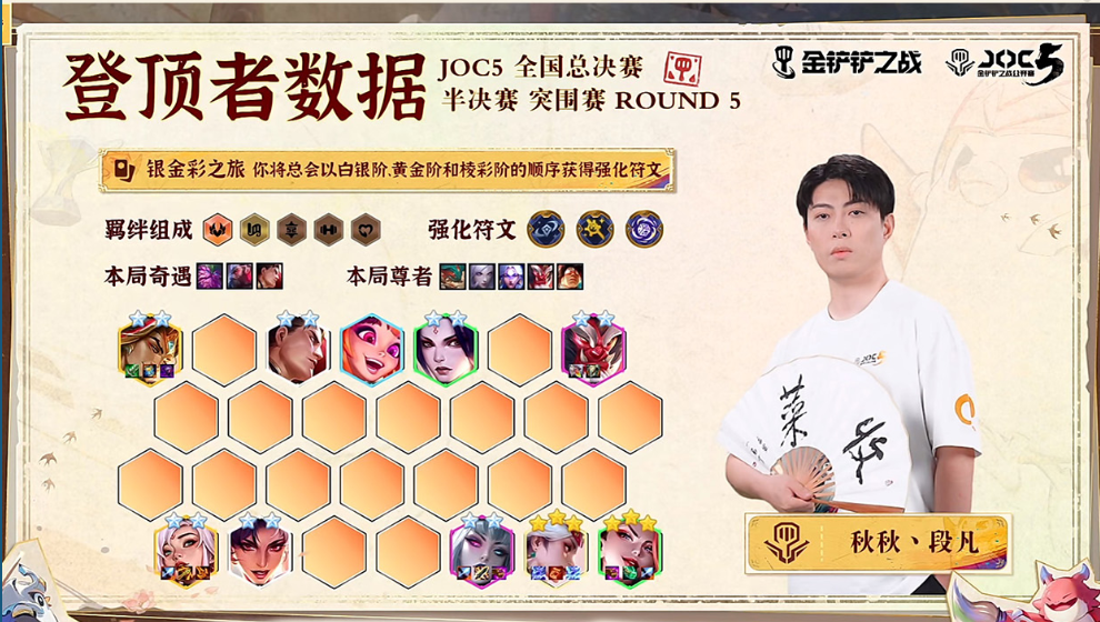 绘卷奇遇,弈战成名!祈愿丶屠毅夺得JOC5冠军,直通全球总决赛插图10爱奇漫 绘卷奇遇,弈战成名!祈愿丶屠毅夺得JOC5冠军,直通全球总决赛插图10爱奇漫
