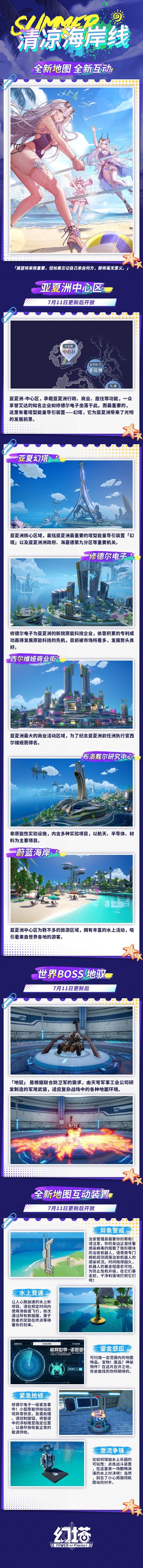 《幻塔》4.2版本活动一览插图5爱奇漫