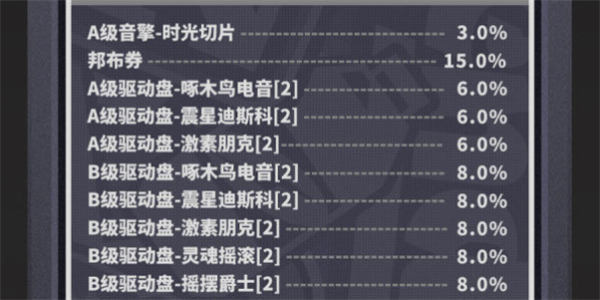 绝区零行前采购活动入口插图7爱奇漫