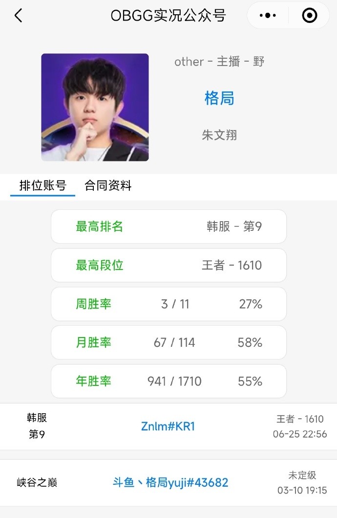 RNG打野开播怒斥LPL,质疑MVP评选不公平,打得好一票没有!插图2爱奇漫 RNG打野开播怒斥LPL,质疑MVP评选不公平,打得好一票没有!插图2爱奇漫