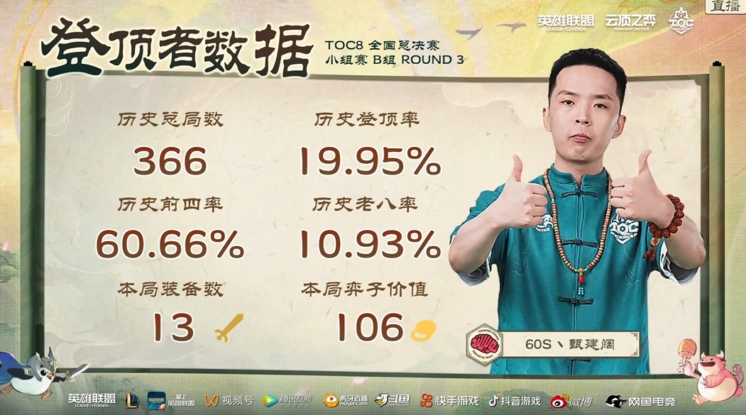 TOC8全国总决赛小组赛,三星刀妹横空出世!插图8爱奇漫 TOC8全国总决赛小组赛,三星刀妹横空出世!插图8爱奇漫