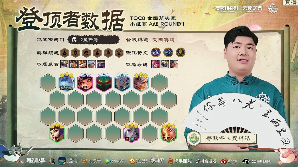 TOC8全国总决赛小组赛,三星刀妹横空出世!插图10爱奇漫 TOC8全国总决赛小组赛,三星刀妹横空出世!插图10爱奇漫