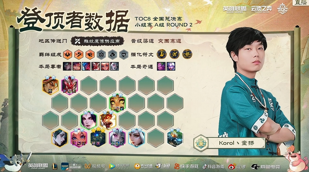 TOC8全国总决赛小组赛,三星刀妹横空出世!插图12爱奇漫 TOC8全国总决赛小组赛,三星刀妹横空出世!插图12爱奇漫
