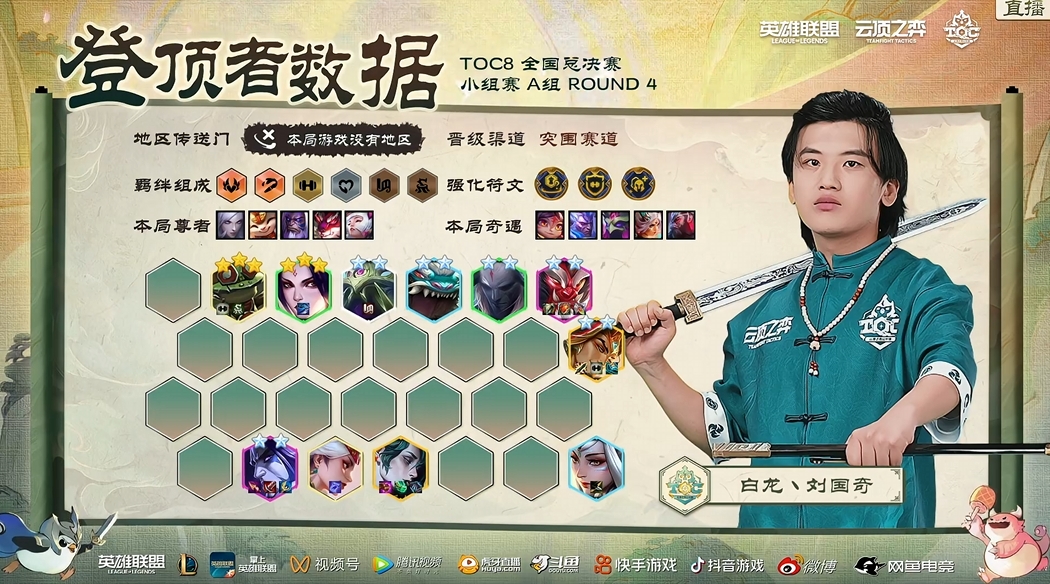 TOC8全国总决赛小组赛,三星刀妹横空出世!插图16爱奇漫 TOC8全国总决赛小组赛,三星刀妹横空出世!插图16爱奇漫