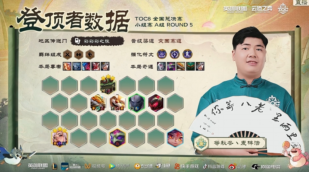 TOC8全国总决赛小组赛,三星刀妹横空出世!插图18爱奇漫 TOC8全国总决赛小组赛,三星刀妹横空出世!插图18爱奇漫
