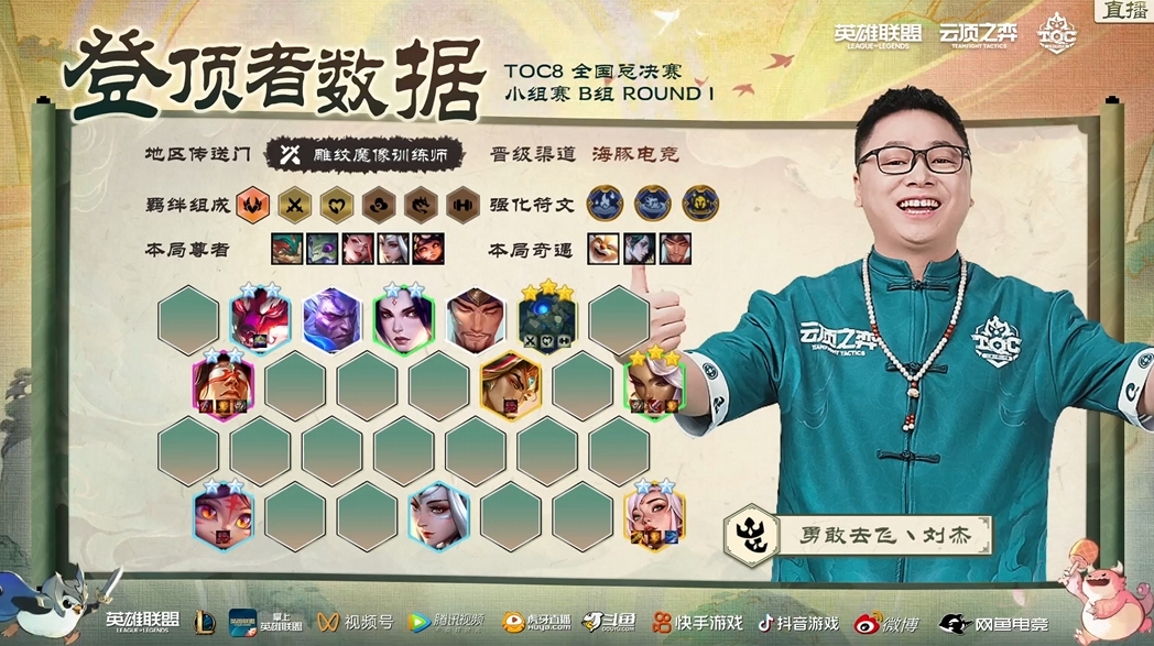 TOC8全国总决赛小组赛,三星刀妹横空出世!插图22爱奇漫 TOC8全国总决赛小组赛,三星刀妹横空出世!插图22爱奇漫