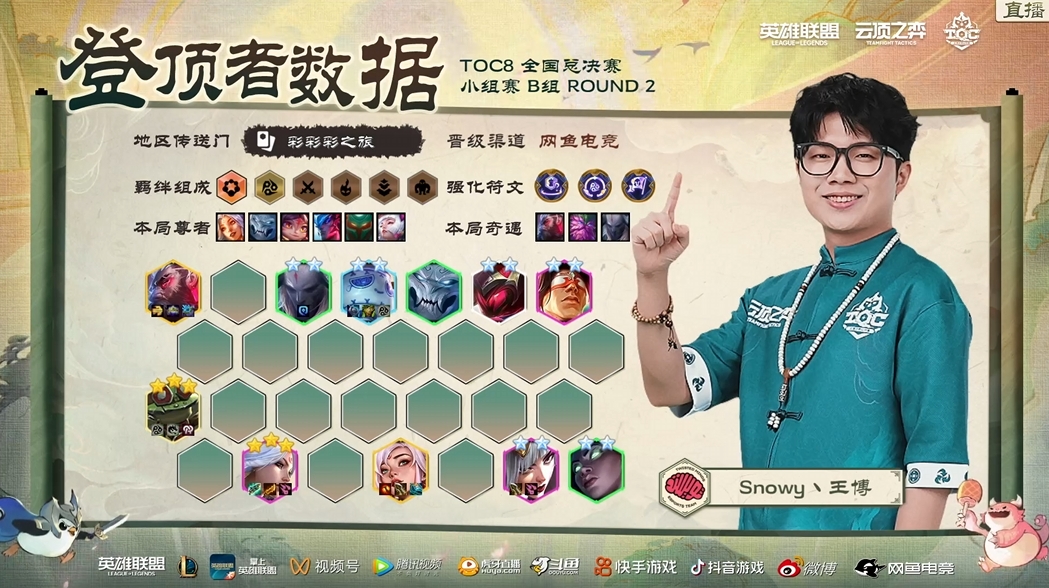 TOC8全国总决赛小组赛,三星刀妹横空出世!插图24爱奇漫 TOC8全国总决赛小组赛,三星刀妹横空出世!插图24爱奇漫