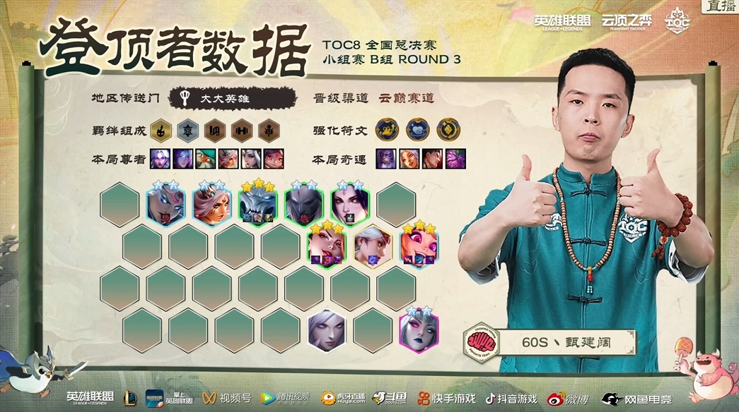TOC8全国总决赛小组赛,三星刀妹横空出世!插图26爱奇漫 TOC8全国总决赛小组赛,三星刀妹横空出世!插图26爱奇漫