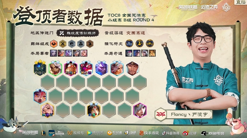 TOC8全国总决赛小组赛,三星刀妹横空出世!插图28爱奇漫 TOC8全国总决赛小组赛,三星刀妹横空出世!插图28爱奇漫