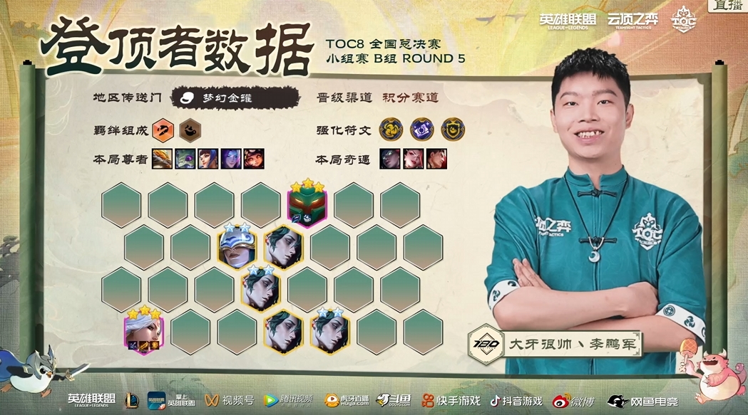 TOC8全国总决赛小组赛,三星刀妹横空出世!插图30爱奇漫 TOC8全国总决赛小组赛,三星刀妹横空出世!插图30爱奇漫