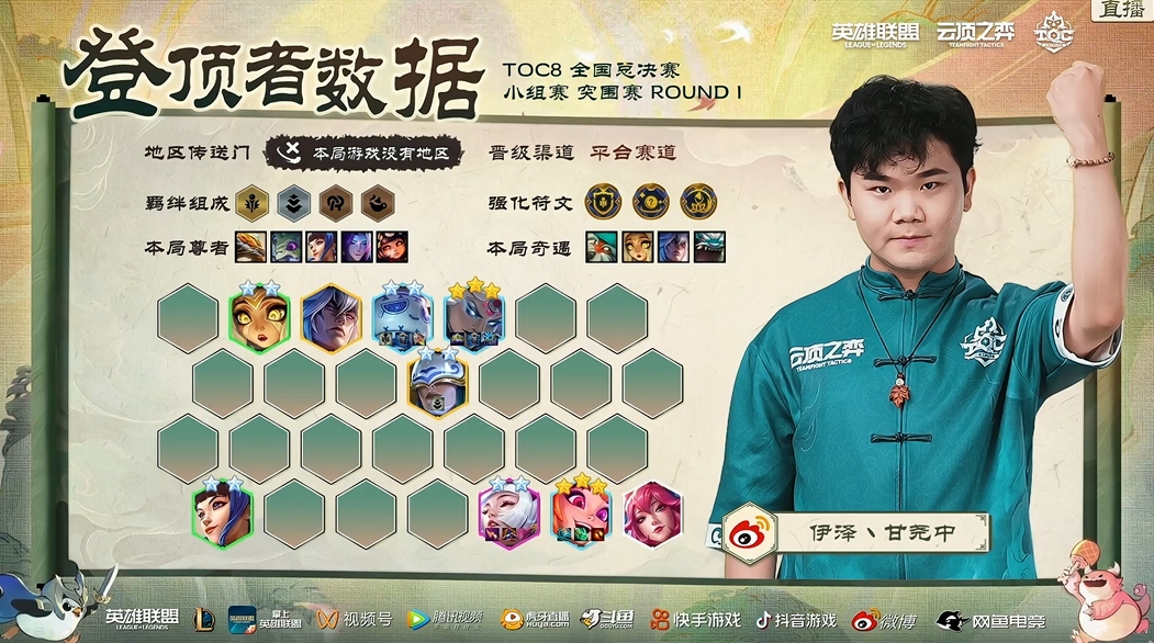 TOC8小组赛突围赛:Flancy、童扬等选手成功突围插图4爱奇漫 TOC8小组赛突围赛:Flancy、童扬等选手成功突围插图4爱奇漫