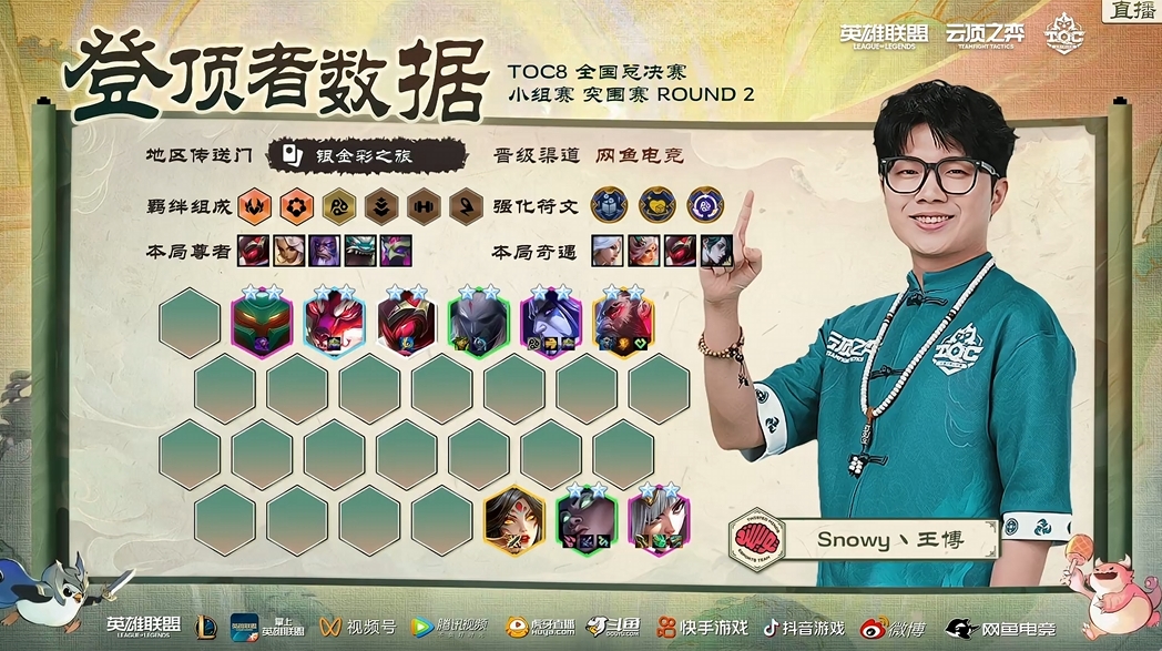 TOC8小组赛突围赛:Flancy、童扬等选手成功突围插图8爱奇漫 TOC8小组赛突围赛:Flancy、童扬等选手成功突围插图8爱奇漫