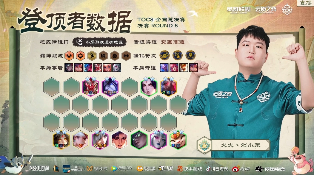 TOC8总决赛:恭喜阿豪打破历史,达成TOC双冠王称号!插图30爱奇漫 TOC8总决赛:恭喜阿豪打破历史,达成TOC双冠王称号!插图30爱奇漫