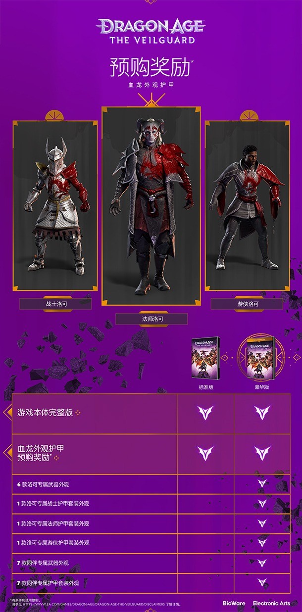 《龙腾世纪：影障守护者》上架Steam 国区售价298元插图3爱奇漫