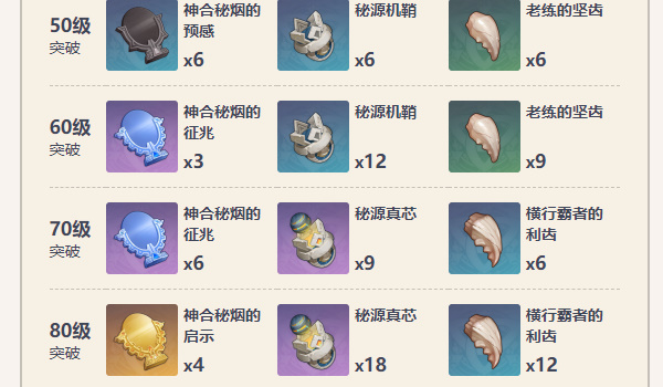 原神5.0武器怎么获得插图13爱奇漫
