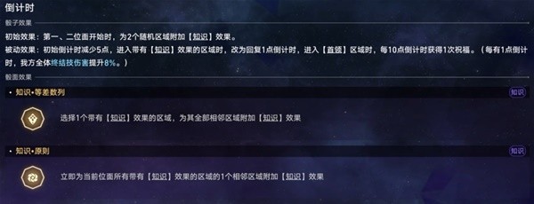 《崩坏星穹铁道》黄金与机械智识命途通关攻略插图25爱奇漫