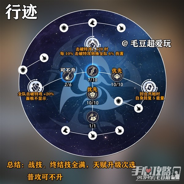 《崩坏星穹铁道》阮梅培养心得与抽取建议插图5爱奇漫