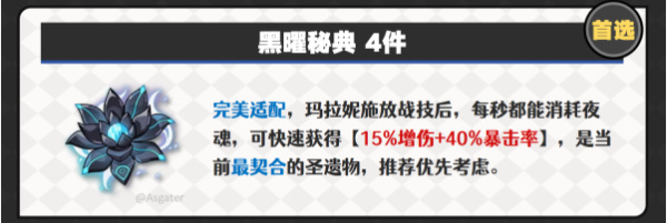 原神玛拉妮圣遗物推荐插图3爱奇漫