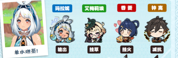 原神玛拉妮培养攻略插图19爱奇漫