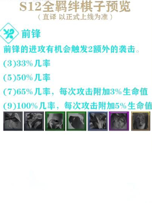 金铲铲之战s12赛季羁绊插图25爱奇漫