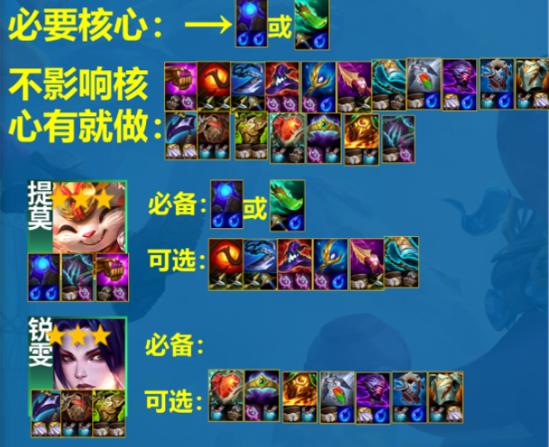 金铲铲之战s11斗士提莫阵容攻略插图5爱奇漫