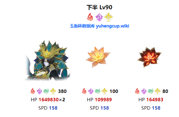 崩坏星穹铁道2.5末日幻影活动好玩吗插图3爱奇漫
