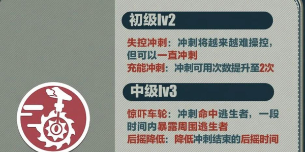 蛋仔派对怨灵小丑阿巴怎么玩插图7爱奇漫