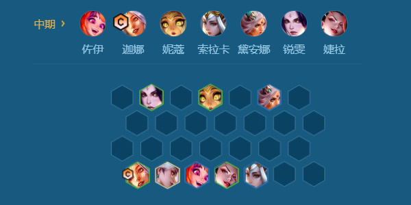 金铲铲之战画之灵7仙女阵容攻略插图7爱奇漫