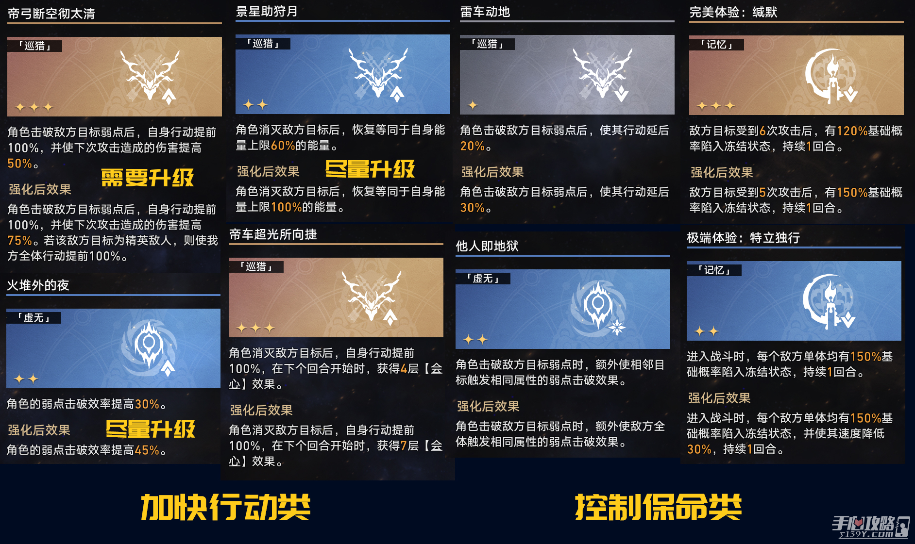 《崩坏星穹铁道》黄金与机械繁育命途通关攻略插图21爱奇漫