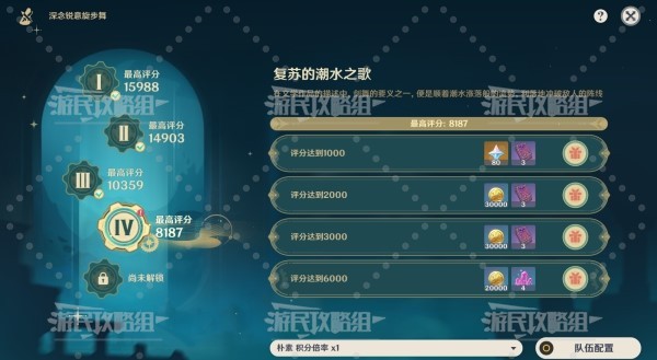 《原神》4.3深念锐意旋步舞第四天满奖励阵容推荐插图1爱奇漫