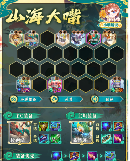 金铲铲之战山海大嘴阵容攻略插图5爱奇漫