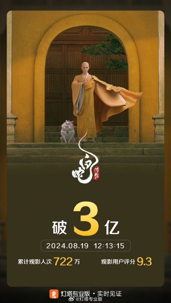 《白蛇：浮生》票房突破3亿 本作是系列的完结篇！插图1爱奇漫