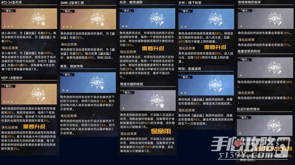 《崩坏星穹铁道》黄金与机械智识命途通关攻略插图19爱奇漫