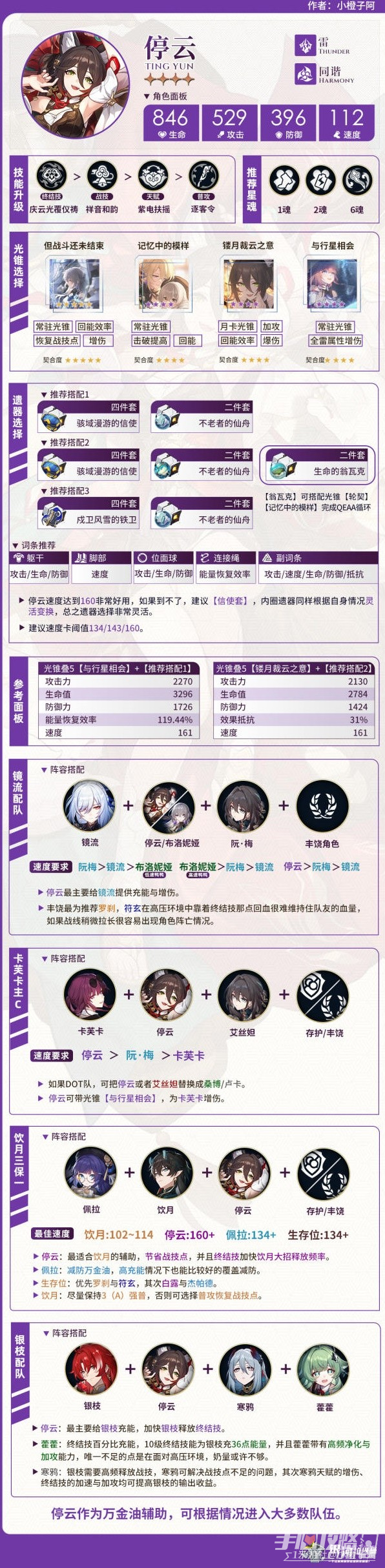 《崩坏星穹铁道》1.6上半全UP角色培养攻略插图7爱奇漫