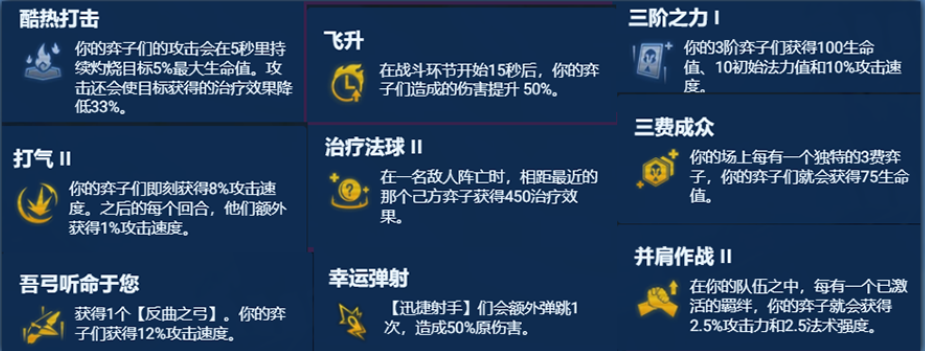 金铲铲之战s11赛季山海巴德怎么玩插图9爱奇漫