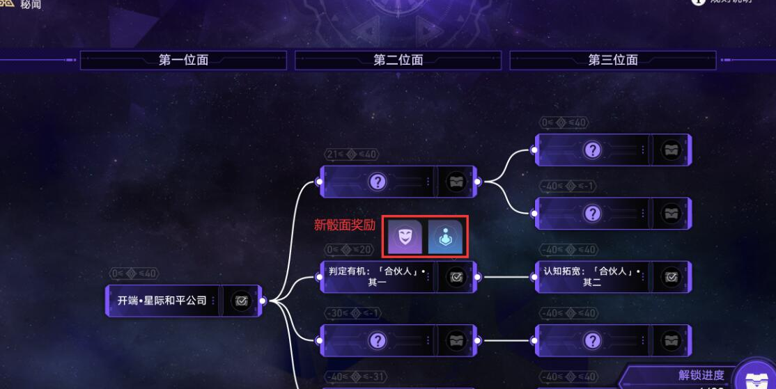 星穹铁道黄金与机械快速拿满奖励攻略 黄金与机械奖励怎么拿插图11爱奇漫