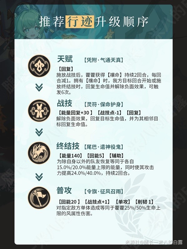 《崩坏星穹铁道》藿藿全方位养成攻略 藿藿怎么培养插图3爱奇漫