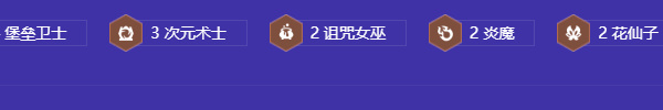 金铲铲之战堡垒崔丝塔娜阵容怎么玩插图5爱奇漫