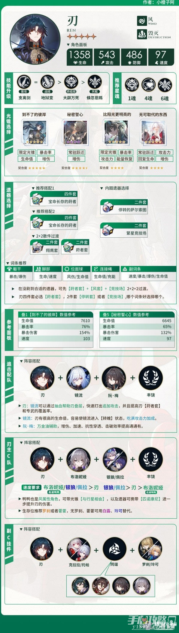 《崩坏星穹铁道》刃详细培养指南插图1爱奇漫