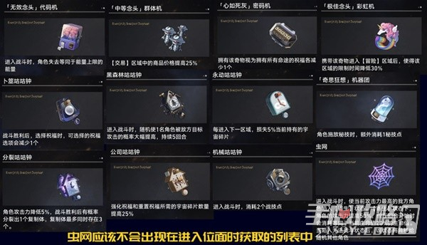 《崩坏星穹铁道》黄金与机械难题打法思路插图11爱奇漫