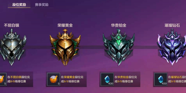 金铲铲之战段位等级表插图3爱奇漫