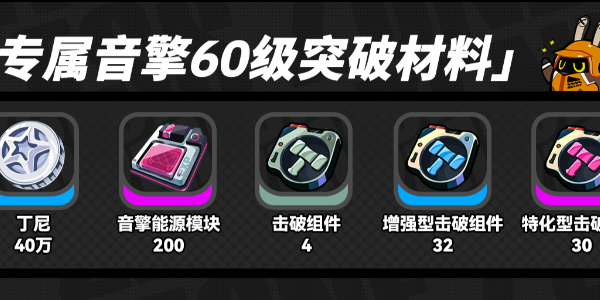 绝区零青衣音擎选什么插图5爱奇漫