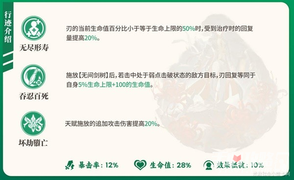 《崩坏星穹铁道》刃详细培养指南插图17爱奇漫