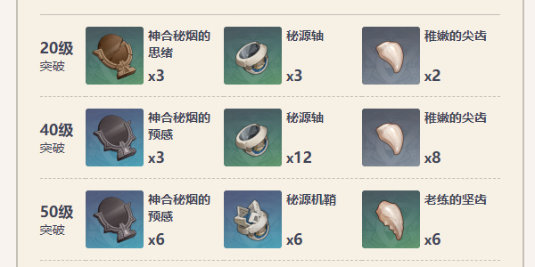原神5.0武器怎么获得插图11爱奇漫