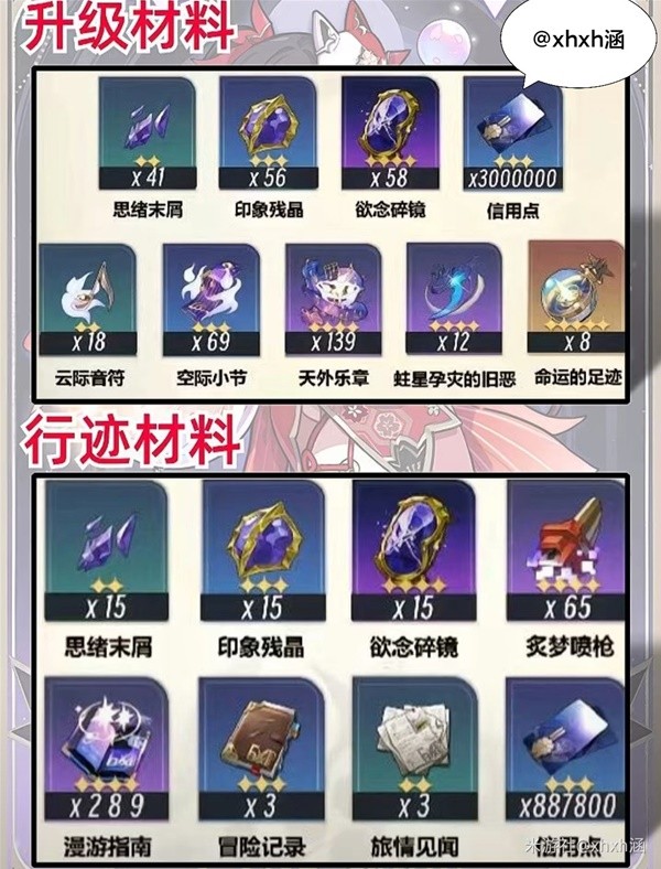 《崩坏星穹铁道》花火全方位养成攻略 花火怎么培养插图9爱奇漫