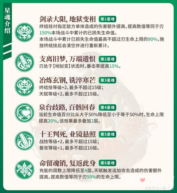 《崩坏星穹铁道》刃详细培养指南插图23爱奇漫