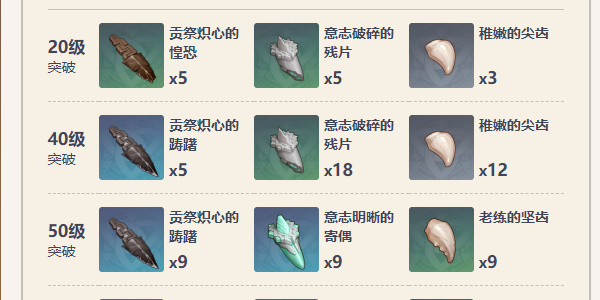 原神5.0武器怎么获得插图5爱奇漫