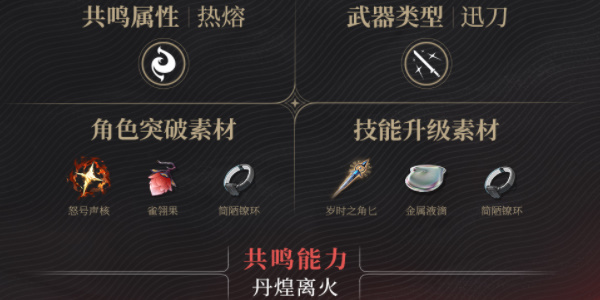 鸣潮长离角色介绍插图3爱奇漫