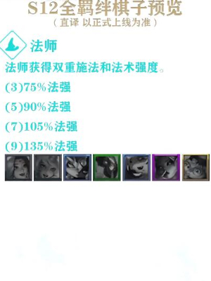 金铲铲之战手游攻略大全插图37爱奇漫